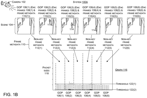 Video frames with detection thresholds, drawing sheet 2 from US 2026/0238800 A1