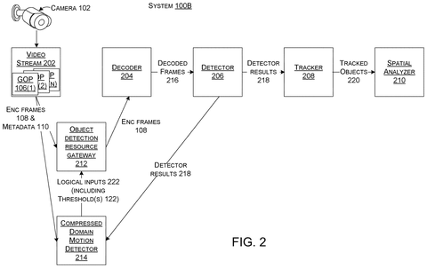 Video processing pipeline architecture, drawing sheet 3 from US 2026/0238800 A1