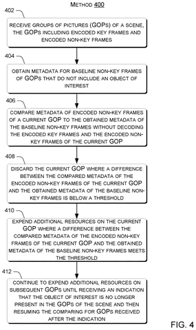 Flowchart for group processing, drawing sheet 5 from US 2026/0238800 A1