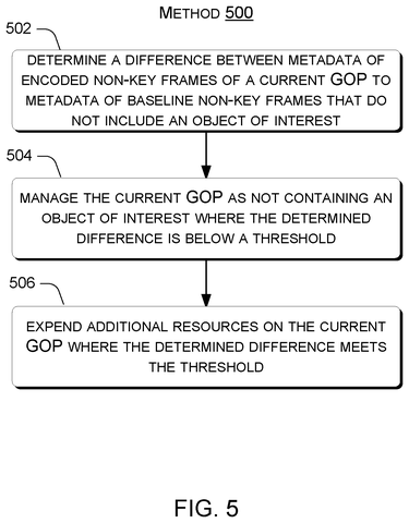 Flowchart for metadata comparison, drawing sheet 6 from US 2026/0238800 A1