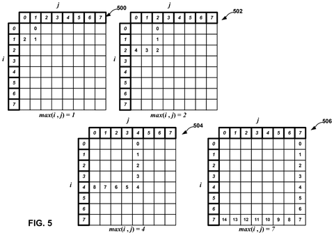 Matrix grid maximum value examples, drawing sheet 5 from US 2026/0238834 A1