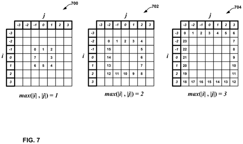 Absolute coordinate matrix max values, drawing sheet 7 from US 2026/0238834 A1