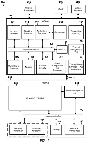Dual system-on-chip internal hardware layout, drawing sheet 3 from US 2026/0238848 A1