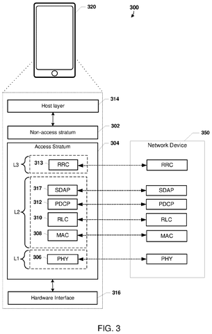 Wireless protocol layer stack architecture, drawing sheet 4 from US 2026/0238848 A1