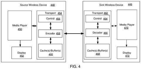 Source and sink media streaming devices, drawing sheet 5 from US 2026/0238848 A1