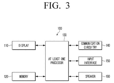 Expanded device communication architecture, drawing sheet 3 from US 2026/0238856 A1