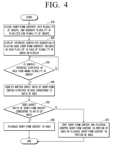 Video aspect ratio adjustment workflow, drawing sheet 4 from US 2026/0238856 A1
