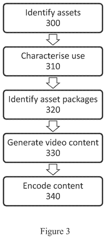 Asset characterization flowchart, drawing sheet 2 from US 2026/0238859 A1