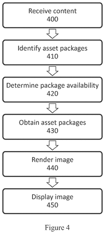 Content processing workflow, drawing sheet 3 from US 2026/0238859 A1