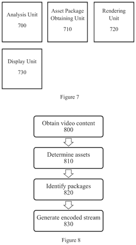 Content processing system units, drawing sheet 5 from US 2026/0238859 A1