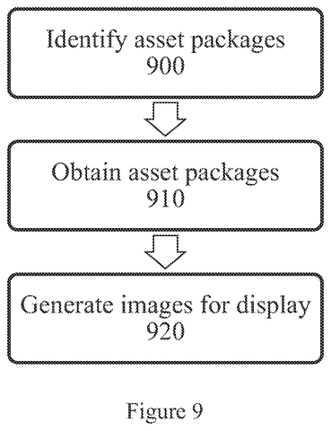 Stream generation flowchart, drawing sheet 6 from US 2026/0238859 A1