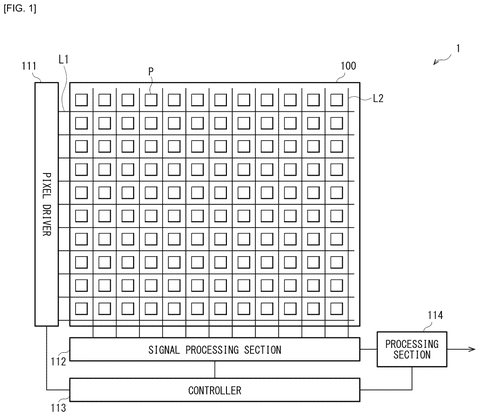 Overall sensor pixel array layout, drawing sheet 1 from US 2026/0238869 A1