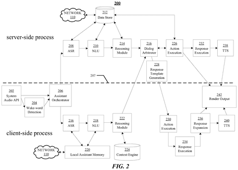 Server-side and client-side processing flows, drawing sheet 2 from US 2026/0238876 A1