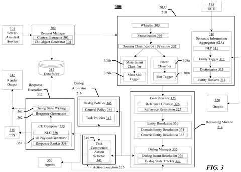 Natural language understanding processing pipeline, drawing sheet 3 from US 2026/0238876 A1