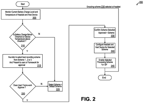 Battery-saving mode selection flowchart, drawing sheet 2 from US 2026/0238881 A1