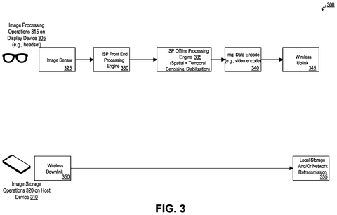 Basic image processing pipeline, drawing sheet 3 from US 2026/0238881 A1
