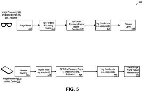 Split processing with divided denoising, drawing sheet 5 from US 2026/0238881 A1