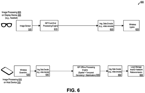 Host-heavy processing pipeline, drawing sheet 6 from US 2026/0238881 A1