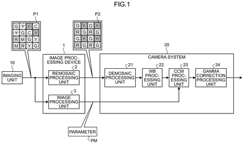 Image processing system block diagram, drawing sheet 1 from US 2026/0238888 A1