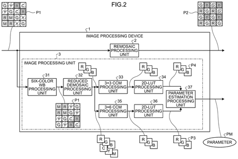 Detailed image processing device schematic, drawing sheet 2 from US 2026/0238888 A1