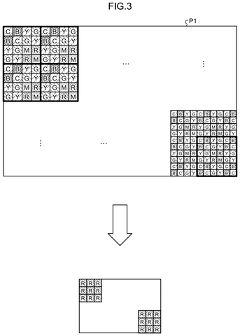 Color pattern conversion process diagram, drawing sheet 3 from US 2026/0238888 A1