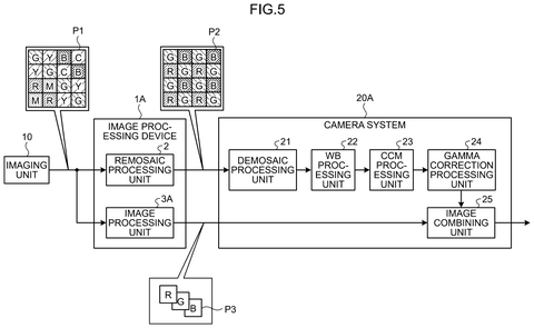 Alternative camera system block diagram, drawing sheet 5 from US 2026/0238888 A1