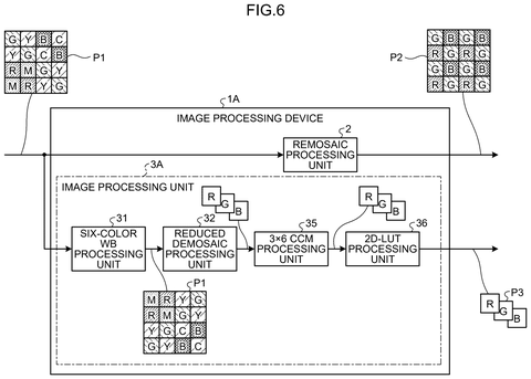 Simplified image processing device workflow, drawing sheet 6 from US 2026/0238888 A1