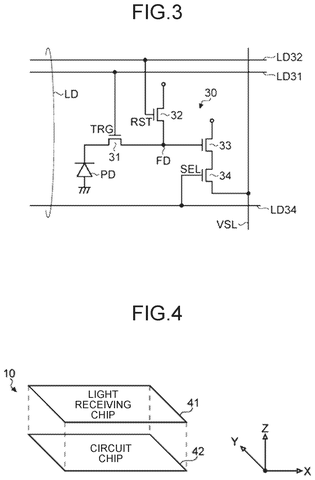 Solid imaging device layout, drawing sheet 2 from US 2026/0238891 A1