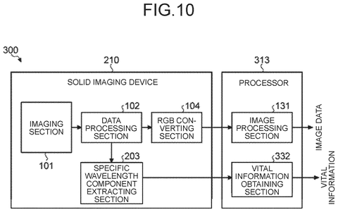 Pixel color filter array, drawing sheet 6 from US 2026/0238891 A1