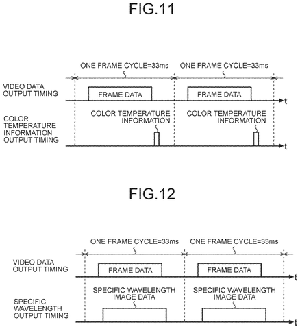 Alternative color filter array, drawing sheet 7 from US 2026/0238891 A1