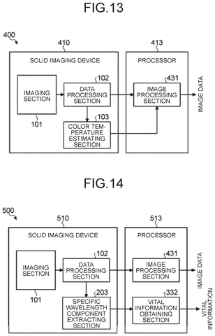 Data processing block diagram, drawing sheet 8 from US 2026/0238891 A1