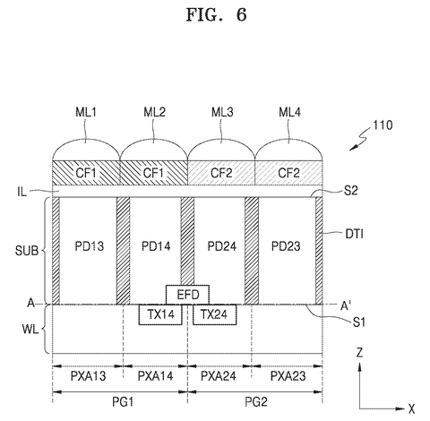 Cross-section view of sensor layers, drawing sheet 6 from US 2026/0238894 A1