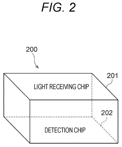 Stacked camera chip perspective view, drawing sheet 2 from US 2026/0238896 A1