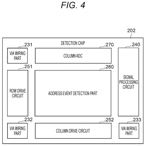 Detection chip component layout, drawing sheet 4 from US 2026/0238896 A1