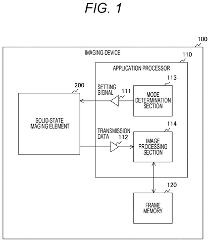 System block diagram of the camera device, drawing sheet 1 from US 2026/0238900 A1