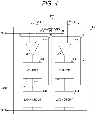 Column signal processing section layout, drawing sheet 4 from US 2026/0238900 A1