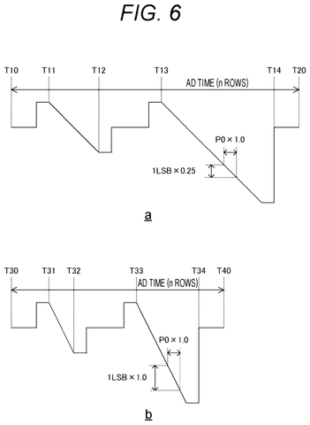 Analog-to-digital conversion timing waveforms, drawing sheet 6 from US 2026/0238900 A1