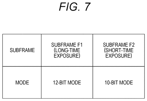 Table of subframe exposure and bit modes, drawing sheet 7 from US 2026/0238900 A1