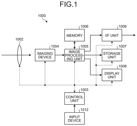 System overview block diagram, drawing sheet 1 from US 2026/0238902 A1