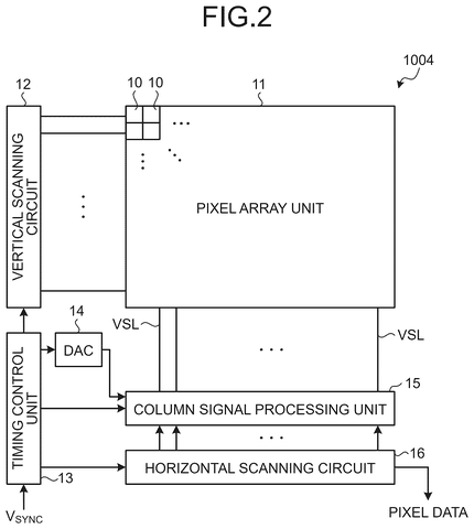 Pixel array and scanning circuits, drawing sheet 2 from US 2026/0238902 A1