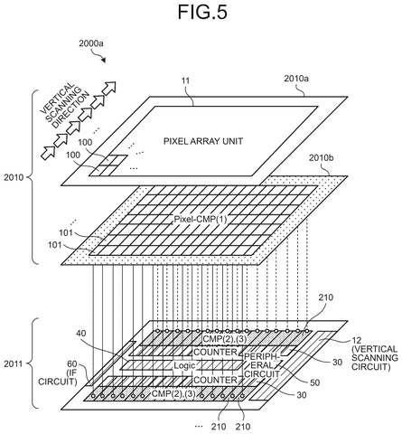 Three-dimensional layered sensor architecture, drawing sheet 5 from US 2026/0238902 A1