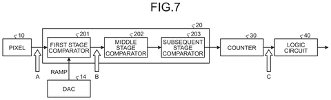 Multi-stage signal comparator block diagram, drawing sheet 7 from US 2026/0238902 A1