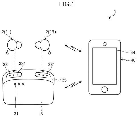 System overview with earbuds and phone, drawing sheet 1 from US 2026/0238932 A1