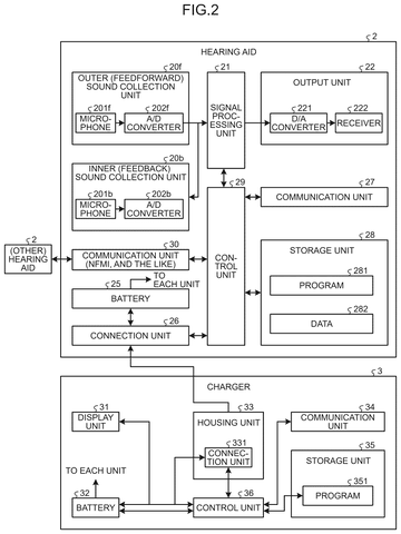 Detailed internal hearing aid diagram, drawing sheet 2 from US 2026/0238932 A1