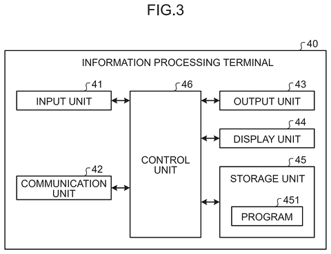 Internal phone processing diagram, drawing sheet 3 from US 2026/0238932 A1