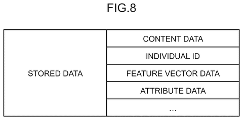 Stored data table structure, drawing sheet 7 from US 2026/0238932 A1