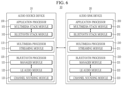Detailed audio device internal architecture, drawing sheet 6 from US 2026/0238945 A1