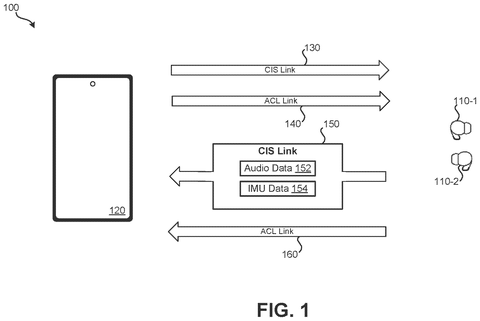 Data links between phone and earbuds, drawing sheet 1 from US 2026/0238952 A1