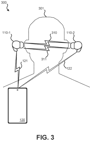 Earbuds in use on a user's head, drawing sheet 3 from US 2026/0238952 A1