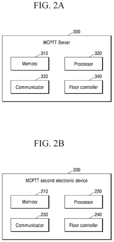 Components of the server and device, drawing sheet 2 from US 2026/0238965 A1